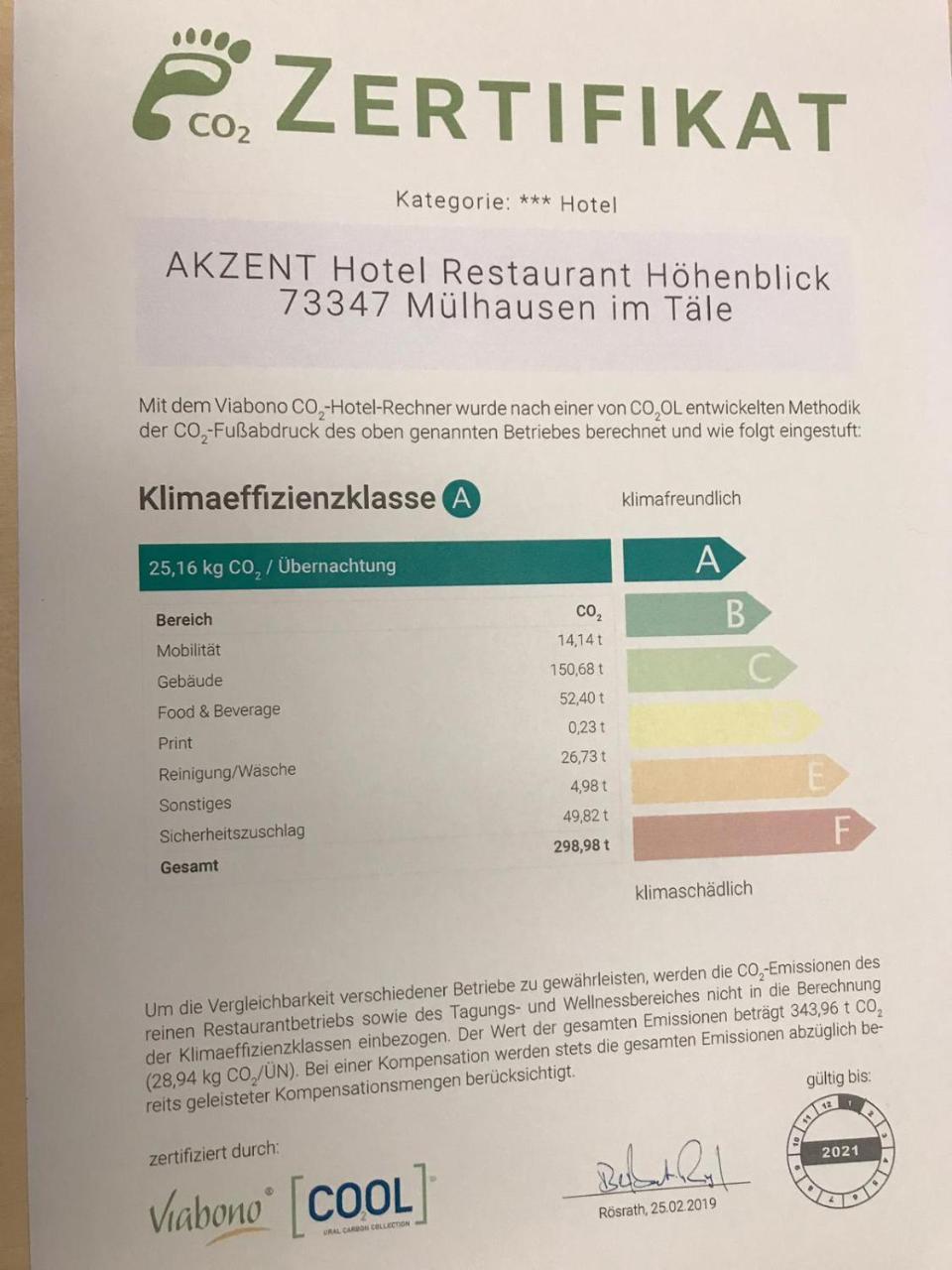 Akzent Hotel Hoehenblick Muehlhausen im Taele Exteriér fotografie