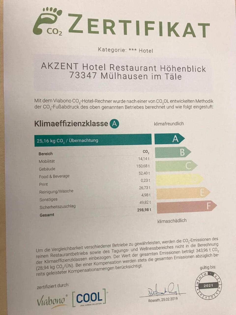 Akzent Hotel Hohenblick Muehlhausen im Taele Exteriér fotografie